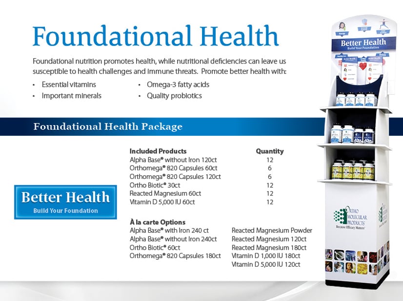 Foundational Health