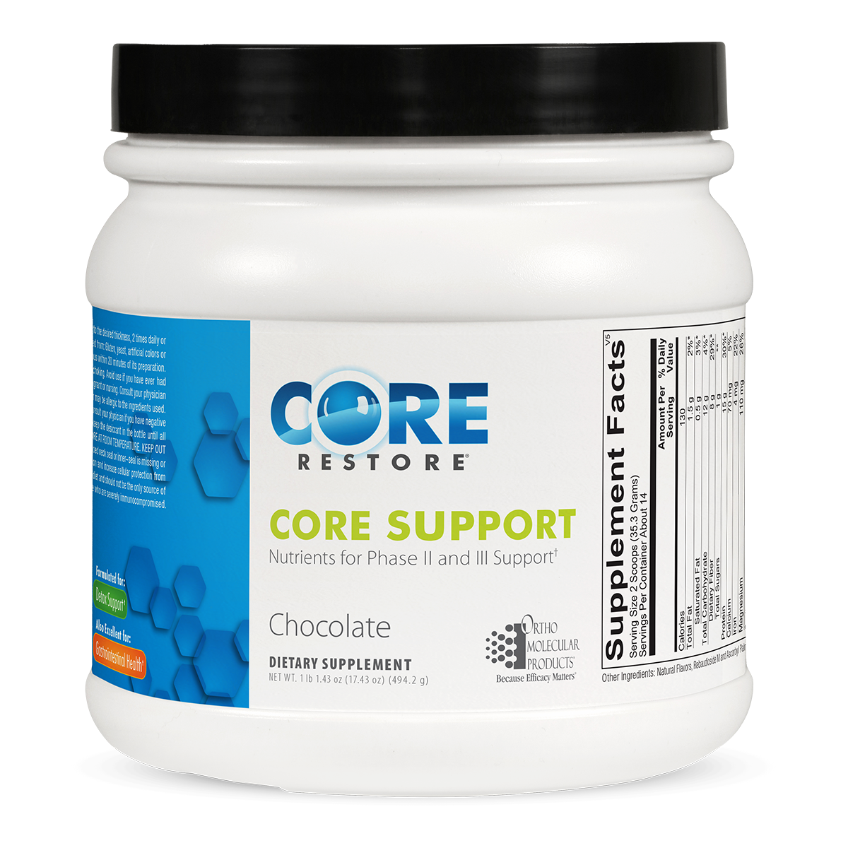 Core Support - Vanilla