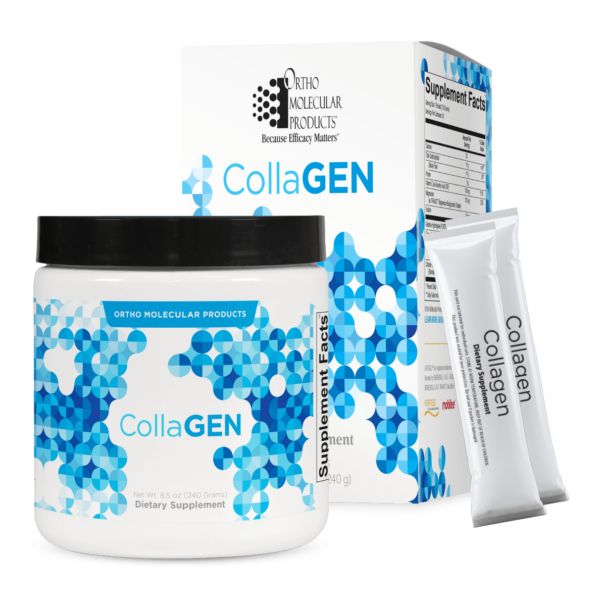 CollaGEN