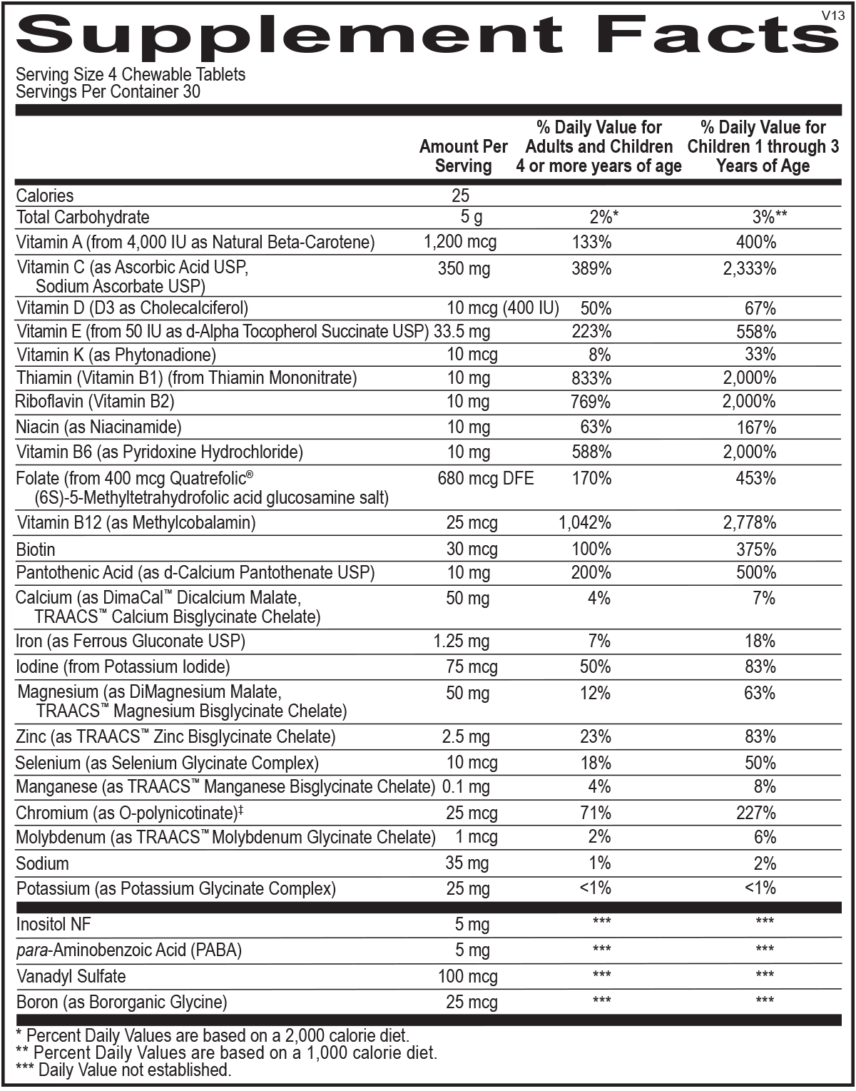 SuperNutes (100) Supplemental Facts Box