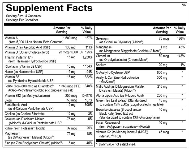 MitoCORE® supplement facts image