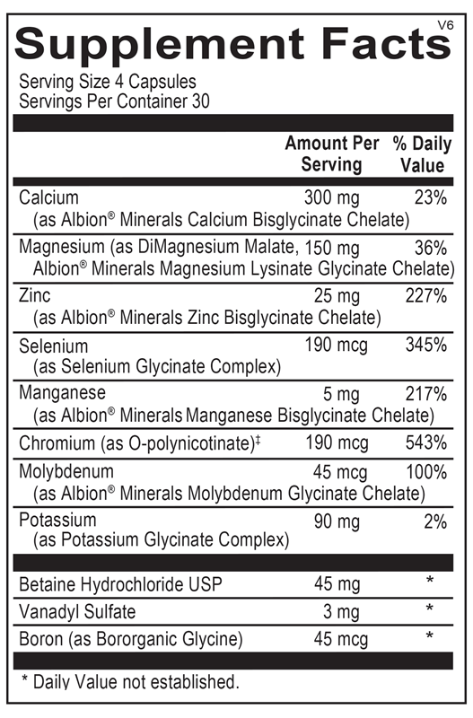 Reacted MultiMin supplement facts image