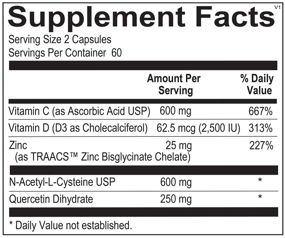 OrthoMune (267) Supplemental Facts Box