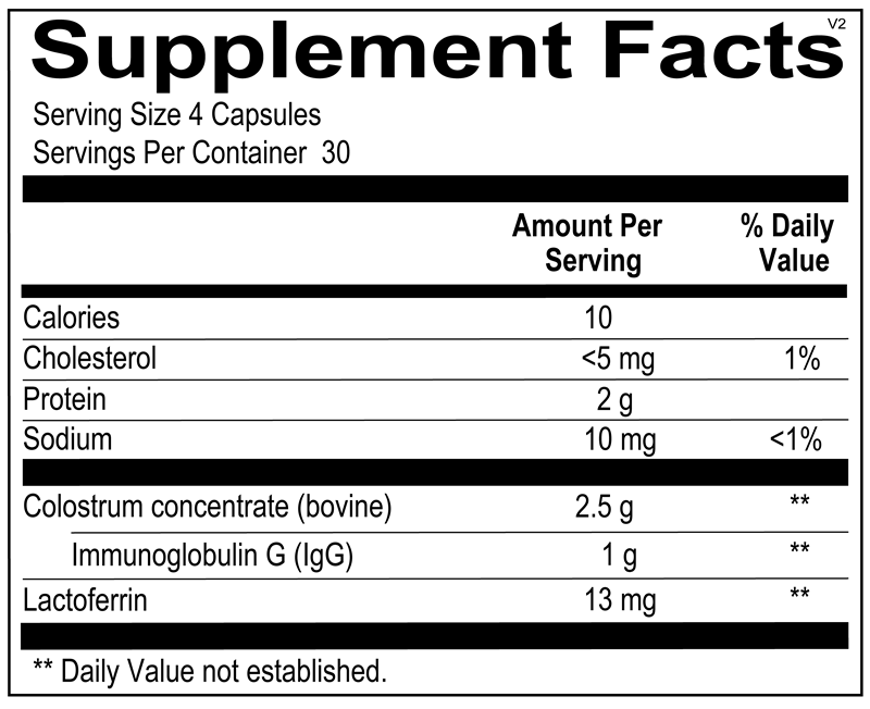 IgG Protect supplement facts image