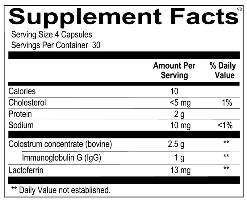 IgG Protect supplement facts image