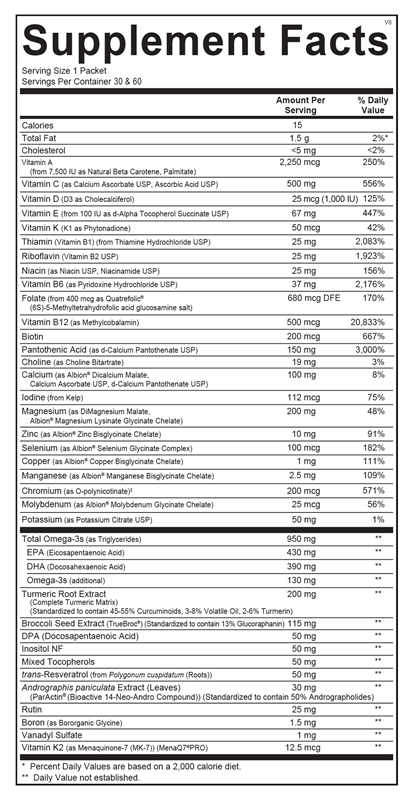 Alpha Base Premier Packs supplement facts image