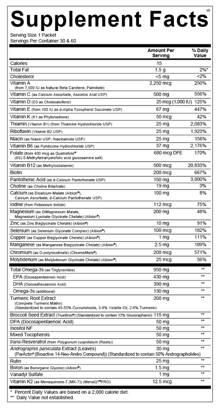 Alpha Base Premier Packs supplement facts image
