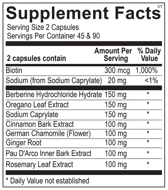Candicid Forte supplement facts image
