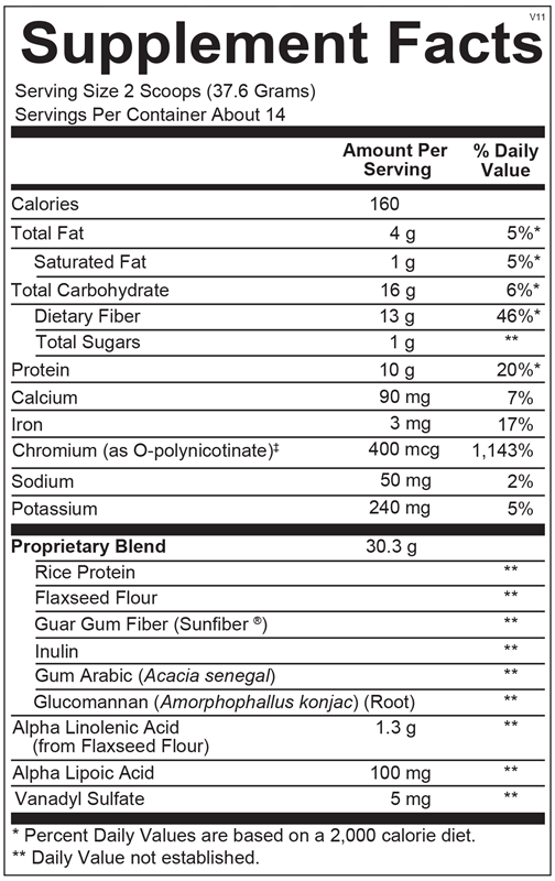 GlycemaCORE Chocolate supplement facts image