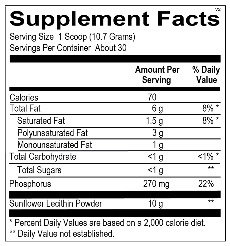 BioPC Pro® supplement facts image
