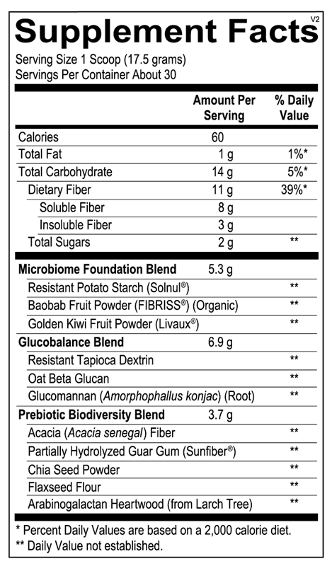 Fiber MGP® supplement facts image
