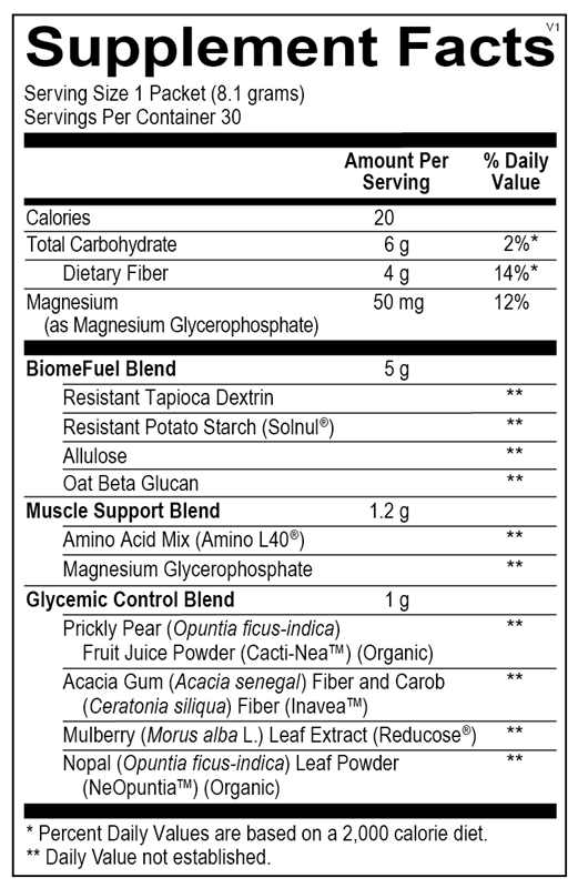 Reducore Stick Packs supplement facts image