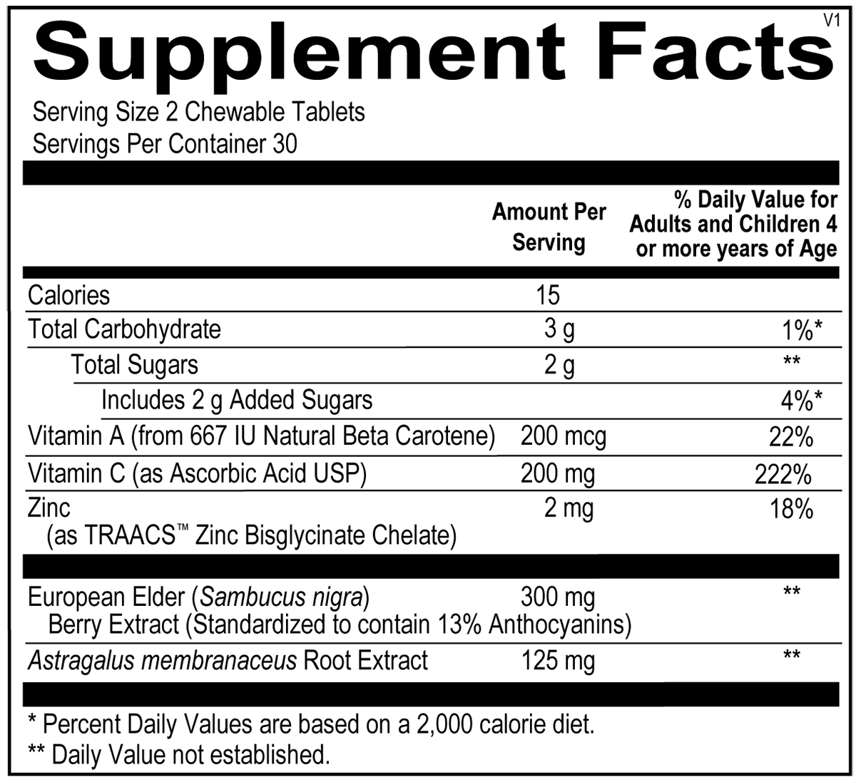 ViraKid (175) Supplemental Facts Box
